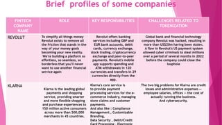 Brief profiles of some companies
FINTECH
COMPANY
NAME
ROLE KEY RESPONSIBILITIES CHALLENGES RELATED TO
TOKENIZATION
REVOLUT To simplify all things money
Revolut exists to remove all
the friction that stands in the
way of your money goals
becoming your new reality.
We're building a platform so
effortless, so seamless, so
borderless that you'll never
want to use another financial
service again
Revolut offers banking
services including GBP and
EUR bank accounts, debit
cards, currency exchange,
stock trading, cryptocurrency
exchange and peer-to-peer
payments. Revolut's mobile
app supports spending and
ATM withdrawals in 120
currencies and transfers in 29
currencies directly from the
app.
Global bank and financial technology
company Revolut was hacked, resulting in
more than US$20m having been stolen.
A flaw in Revolut's US payment system
allowed cyber criminals to steal millions
over a period of several months in 2022
before the company could close the
loophole
KLARNA
Klarna is the leading global
payments and shopping
service, providing smarter
and more flexible shopping
and purchase experiences to
150 million active consumers
across more than 500,000
merchants in 45 countries.
Klarna's core service is
to provide payment
processing services for the e-
commerce industry, managing
store claims and customer
payments.
And also like : Compliance
Management , Customizable
Branding,
Data Security , Debit/Credit
The two big problems for Klarna are credit
losses and administrative expenses --
employee salaries, offices -- the cost of
actually running the business.
And cybersecurity.
 