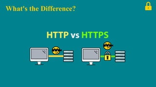 HTTP.pptx............................... | PPT