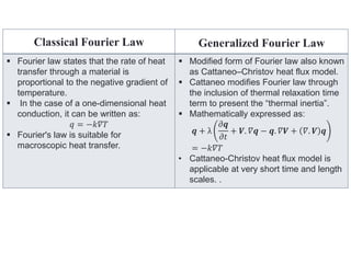heat transfer in axisymmetric flow past a cylinder | PPTX