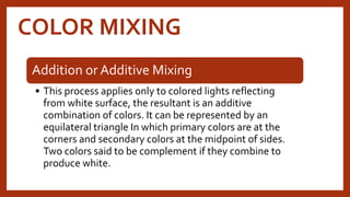Physical and Chemical Properties of Dental Materials part - 2.pptx