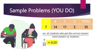 A B C D TOTAL
7 14 11 3
Sample Problems (YOU DO)
A B C D TOTAL
7 14 11 3
A B C D TOTAL
7 14 11 3 35
𝑛𝑜. 𝑜𝑓 𝑠𝑡𝑢𝑑𝑒𝑛𝑡𝑠 𝑤ℎ𝑜 𝑔𝑜𝑡 𝑡ℎ𝑒 𝑐𝑜𝑟𝑟𝑒𝑐𝑡 𝑎𝑛𝑠𝑤𝑒𝑟
𝑡𝑜𝑡𝑎𝑙 𝑛𝑢𝑚𝑏𝑒𝑟 𝑜𝑓 𝑠𝑡𝑢𝑑𝑒𝑛𝑡𝑠
7
35
= 0.20
 