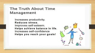Time management power point presentation.pptx
