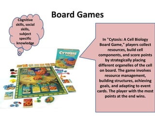 Board Games
Cognitive
skills, social
skills,
subject
specific
knowledge
In "Cytosis: A Cell Biology
Board Game," players collect
resources, build cell
components, and score points
by strategically placing
different organelles of the cell
on board. The game involves
resource management,
building structures, achieving
goals, and adapting to event
cards. The player with the most
points at the end wins.
 