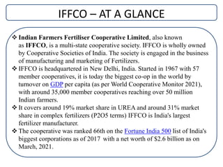 IFFCO – AT A GLANCE
 Indian Farmers Fertiliser Cooperative Limited, also known
as IFFCO, is a multi-state cooperative society. IFFCO is wholly owned
by Cooperative Societies of India. The society is engaged in the business
of manufacturing and marketing of Fertilizers.
 IFFCO is headquartered in New Delhi, India. Started in 1967 with 57
member cooperatives, it is today the biggest co-op in the world by
turnover on GDP per capita (as per World Cooperative Monitor 2021),
with around 35,000 member cooperatives reaching over 50 million
Indian farmers.
 It covers around 19% market share in UREA and around 31% market
share in complex fertilizers (P2O5 terms) IFFCO is India's largest
fertilizer manufacturer.
 The cooperative was ranked 66th on the Fortune India 500 list of India's
biggest corporations as of 2017 with a net worth of $2.6 billion as on
March, 2021.
 
