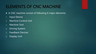ELEMENTS OF CNC MACHINE
 A CNC machine consist of following 6 major elements:
1. Input Device
2. Machine Control Unit
3. Machine Tool
4. Driving System
5. Feedback Devices
6. Display Unit
 