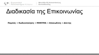Διαδικασία της Επικοινωνίας
Πομπός → Κωδικοποίηση → ΜΗΝΥΜΑ → Αποκωδ/ση → Δέκτης
 