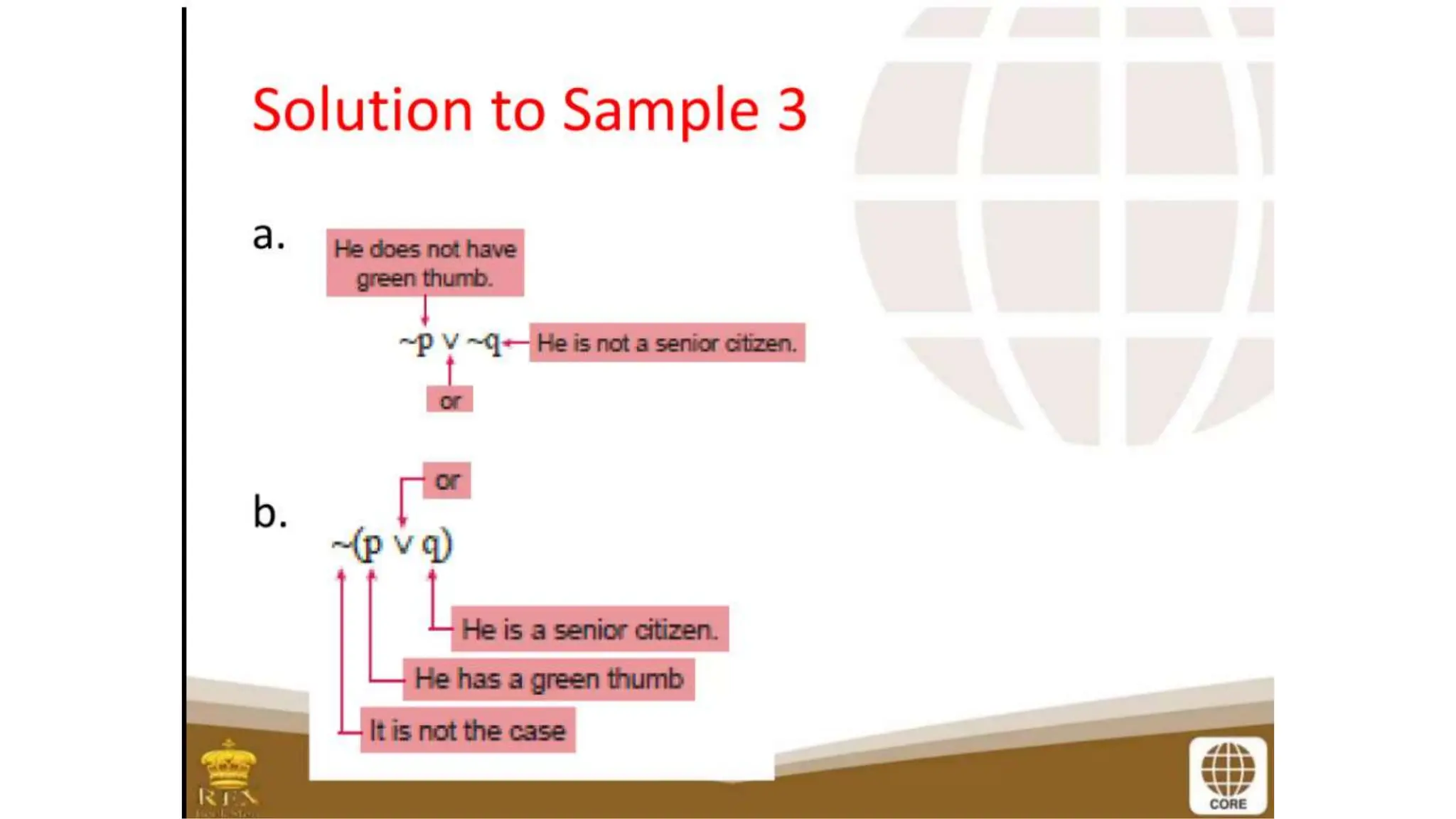 proposition and symbols - GENERAL MATHEMATICS