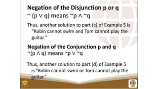 proposition and symbols - GENERAL MATHEMATICS