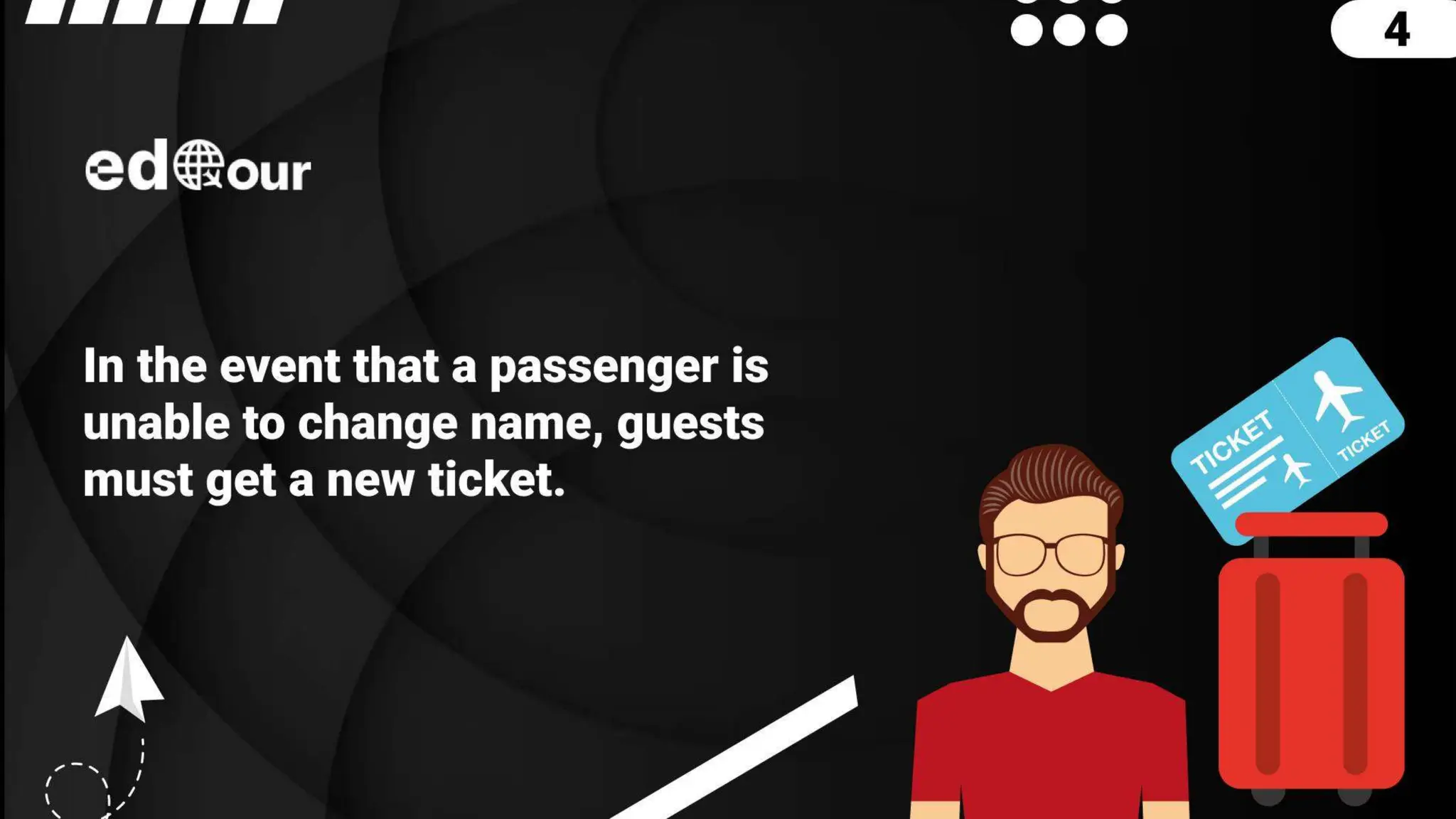 Rules For Modifications To The Name Change Of Jetblue Airlines | PPT