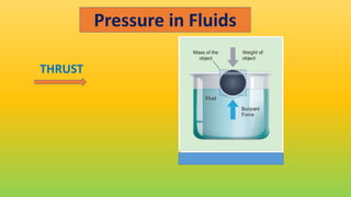 Pressure in Fluids
THRUST
 