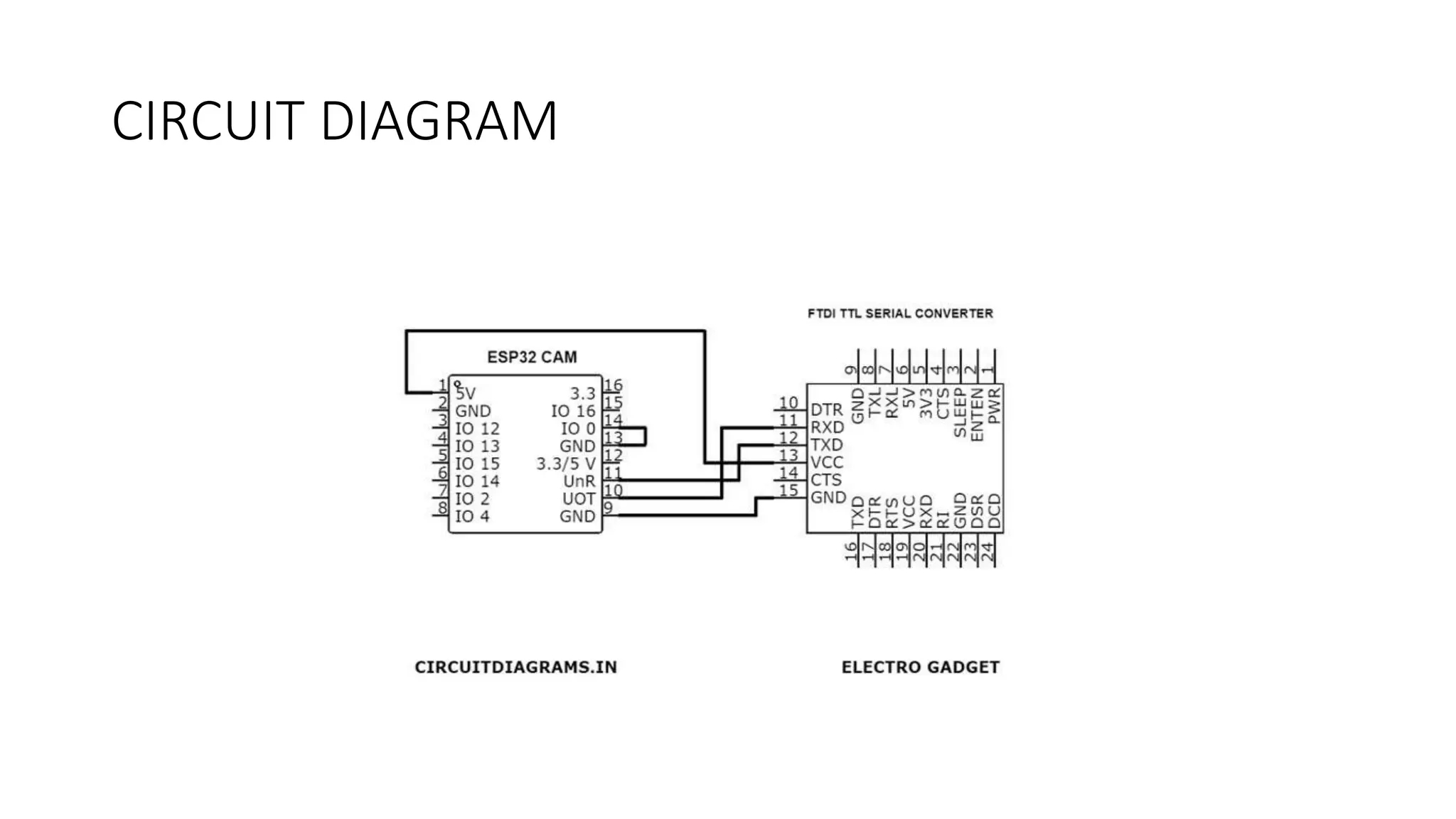 IOT based smart attendance monitoring system.pptx | Internet | Computing