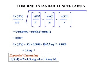 COMBINED STANDARD UNCERTAINTY
Uc (cCd) u(P)2 u(m)2 u(V)2
--------- = ------- + ------- + --------
cCd  P m V
=  0.0000582 + 0.00052 + 0.00072
= 0.0009
Uc (cCd) = cCd x 0.0009 = 1002.7 mg l-1 x 0.0009
= 0.9 mg l-1
Expanded Uncertainty
U(cCd) = 2 x 0.9 mg l-1 = 1.8 mg l-1
 