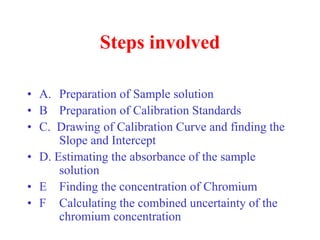 Steps involved
• A. Preparation of Sample solution
• B Preparation of Calibration Standards
• C. Drawing of Calibration Curve and finding the
Slope and Intercept
• D. Estimating the absorbance of the sample
solution
• E Finding the concentration of Chromium
• F Calculating the combined uncertainty of the
chromium concentration
 