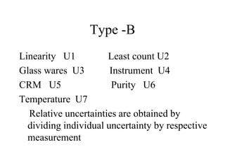 Type -B
Linearity U1 Least count U2
Glass wares U3 Instrument U4
CRM U5 Purity U6
Temperature U7
Relative uncertainties are obtained by
dividing individual uncertainty by respective
measurement
 