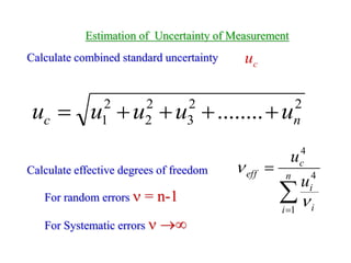 Estimation of Uncertainty of Measurement
Calculate combined standard uncertainty c
u
2
2
3
2
2
2
1 ........ n
c u
u
u
u
u 




Calculate effective degrees of freedom
For random errors  = n-1
For Systematic errors  


 n
i i
i
c
eff
u
u
1
4
4


 
