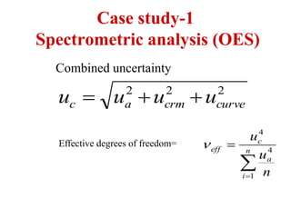 Case study-1
Spectrometric analysis (OES)
Combined uncertainty
2
2
2
curve
crm
a
c u
u
u
u 


Effective degrees of freedom=


 n
i
a
c
eff
n
u
u
1
4
4

 