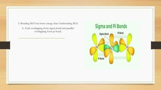 5. Bonding M.O has lower energy than Antibonding M.O.
6. Axial overlapping form sigma bond and parallel
overlapping form pi bond.
 
