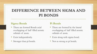 DIFFERENCE BETWEEN SIGMA AND
PI BONDS
Sigma Bonds
• These are formed Bonds axial
overlapping of half filled atomic
orbitals of atom.
• Exist independently.
• Stronger than pi bonds.
Pi Bonds
• These are formed by the lateral
overlapping of half filled atomic
orbitals of atom.
• Exist along with sigma bond.
• Not as strong as pi bonds.
 