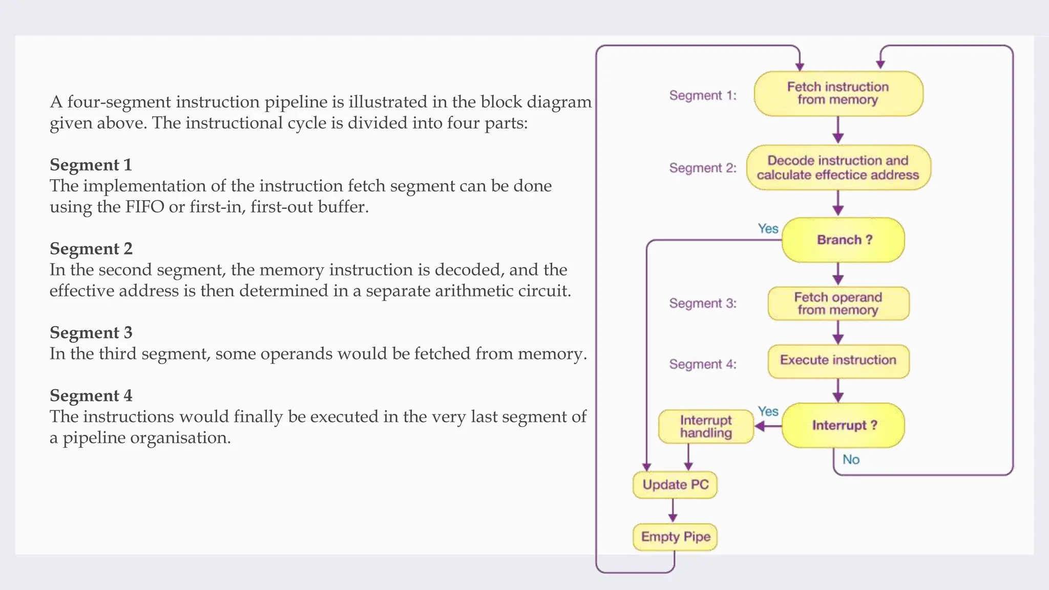 pipeline in computer architecture design | PPTX