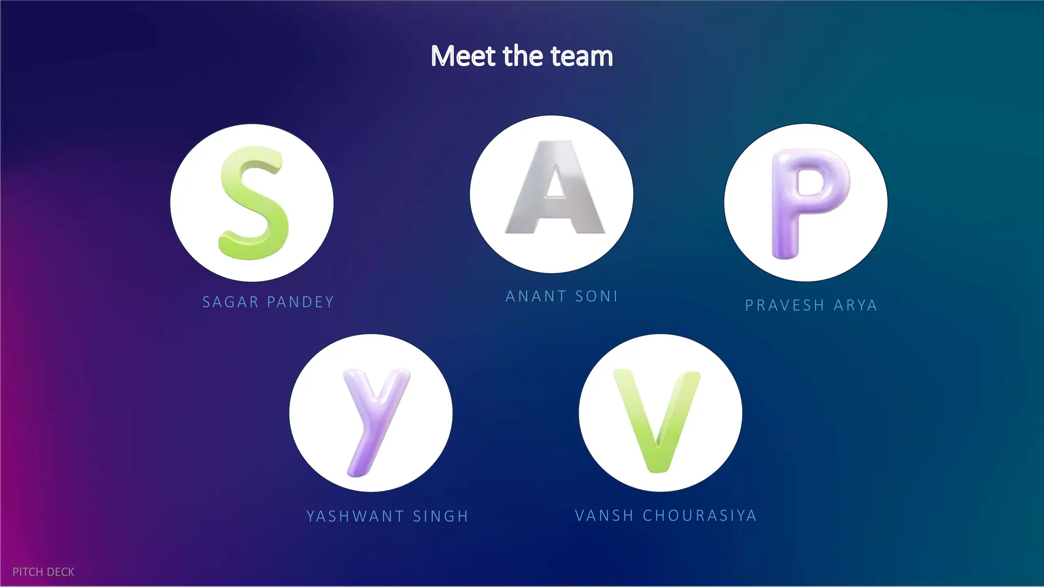 PITCH DECK
SAGAR PANDEY P R AV ESH ARYA
YASHWANT SINGH VANSH CHOU R ASIYA
ANANT SONI
 