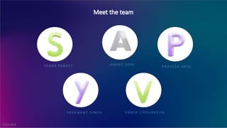 PITCH DECK
SAGAR PANDEY P R AV ESH ARYA
YASHWANT SINGH VANSH CHOU R ASIYA
ANANT SONI
 