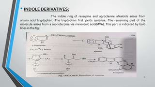 Indole Types Alkaloids: types, biosynthesis and functions | PPTX