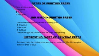 All about printing press detail in graphic designing field. | PPTX