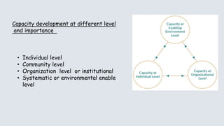 Capacity development in the public health | PPTX