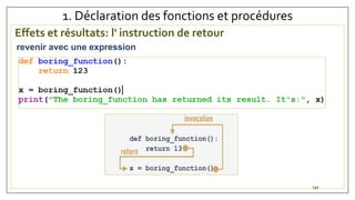 1. Déclaration des fonctions et procédures
Effets et résultats: l' instruction de retour
132
revenir avec une expression
 