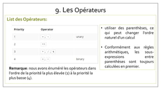 9. Les Opérateurs
List des Opérateurs:
Remarque: nous avons énuméré les opérateurs dans
l'ordre de la priorité la plus élevée (1) à la priorité la
plus basse (4).
• utiliser des parenthèses, ce
qui peut changer l'ordre
naturel d'un calcul
• Conformément aux règles
arithmétiques, les sous-
expressions entre
parenthèses sont toujours
calculées en premier.
 