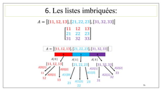 6. Les listes imbriquées:
61
 