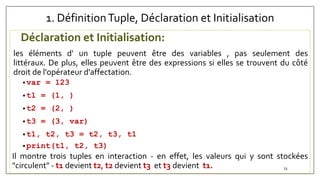 1. DéfinitionTuple, Déclaration et Initialisation
Déclaration et Initialisation:
les éléments d' un tuple peuvent être des variables , pas seulement des
littéraux. De plus, elles peuvent être des expressions si elles se trouvent du côté
droit de l'opérateur d'affectation.
• var = 123
• t1 = (1, )
• t2 = (2, )
• t3 = (3, var)
• t1, t2, t3 = t2, t3, t1
• print(t1, t2, t3)
Il montre trois tuples en interaction - en effet, les valeurs qui y sont stockées
"circulent" - t1 devient t2, t2 devient t3 et t3 devient t1. 73
 