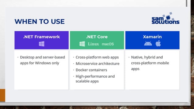 ASP.net Core Framework (.NET Framework) pdf presentation | PPT