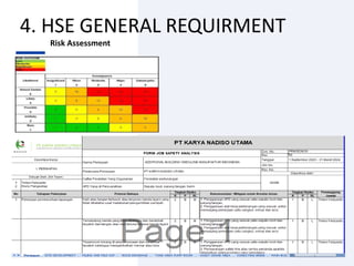 Hse Sample HSE PLAN CONSTRUCTION ON MANY FACTORY, YOU CAN STUDY FROM THIS SAMPLE ...