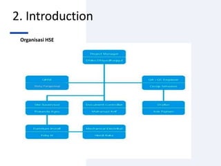 HSE PLAN CONSTRUCTION ON MANY FACTORY, YOU CAN STUDY FROM THIS SAMPLE ...