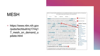 MESH presentation for the representative of pubmed research | PPTX