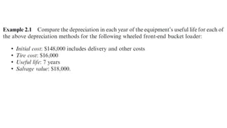 Construction Equipments and its Management
