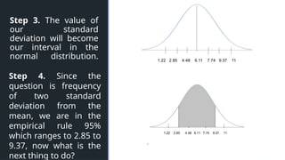 z
z
Step 3. The value of
our standard
deviation will become
our interval in the
normal distribution. 1.22 2.85 4.48 6.11 7.74 9.37 11
Step 4. Since the
question is frequency
of two standard
deviation from the
mean, we are in the
empirical rule 95%
which ranges to 2.85 to
9.37, now what is the
next thing to do?
 
