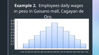 z
Example 2. Employees daily wages
in peso in Gaisano mall, Cagayan de
Oro.
0.9
0.8
0.7
0.6
0.5
0.4
0.3
0.2
0.1
1-100 101-200 201-300 301-400 401-500 501-600 601-700 701-800 801-900-1000 1001-1100
 