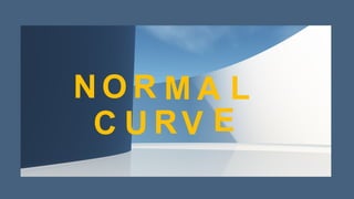 z
N
R
O M A L
C U
R
V E
 