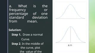 z
z
a. What is the
frequency or
percentage of one
standard deviation
from mean.
Solution:
Step 1. Draw a normal
Curve.
Step 2. In the middle of
the curve, plot
the value of the
6.11
 