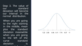 z
z
Step 3. The value of
our standard
deviation will become
our interval in the
normal distribution.
1.22 2.85 4.48 6.11 7.74 9.37 11
When you are going
to the right starting
in the middle, mean
plus the standard
deviation meanwhile
when you are going
to the left of the
curve standard
deviation is
 