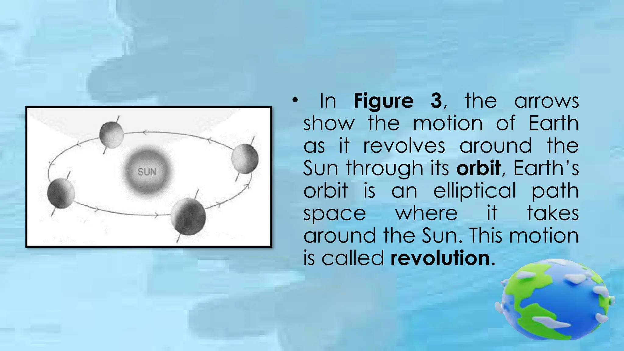 ROTATION VS. REVOLUTION GRADE 6 SCIENCE | PPTX