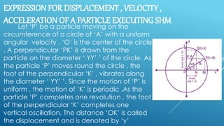 EXPRESSION FOR DISPLACEMENT , VELOCITY ,
ACCELERATION OF A PARTICLE EXECUTING SHM
Let ‘P’ be a particle moving on the
circumference of a circle of ‘A’ with a uniform
angular velocity . ‘O’ is the center of the circle
. A perpendicular ‘PK’ is drawn from the
particle on the diameter ‘ YY’ ’ of the circle. As
the particle ‘P’ moves round the circle , the
foot of the perpendicular ‘K’ , vibrates along
the diameter ‘ YY’ ’. Since the motion of ‘P’ is
uniform , the motion of ‘K’ is periodic .As the
particle ‘P’ completes one revolution , the foot
of the perpendicular ‘K’ completes one
vertical oscillation. The distance ‘OK’ is called
the displacement and is denoted by ‘y’
 