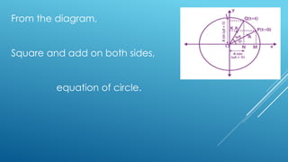 From the diagram,
Square and add on both sides,
equation of circle.
 