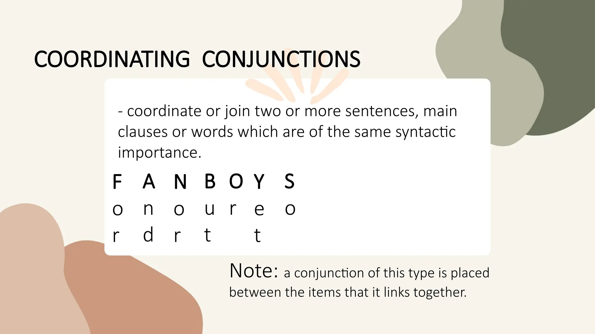COORDINATING CONJUNCTIONS
- coordinate or join two or more sentences, main
clauses or words which are of the same syntactic
importance.
F
o
r
A
n
d
N
o
r
B
u
t
O
r
Y
e
t
S
o
Note: a conjunction of this type is placed
between the items that it links together.
 