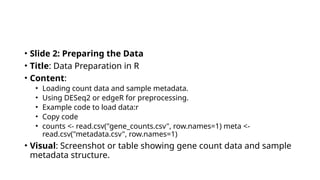 • Slide 2: Preparing the Data
• Title: Data Preparation in R
• Content:
• Loading count data and sample metadata.
• Using DESeq2 or edgeR for preprocessing.
• Example code to load data:r
• Copy code
• counts <- read.csv("gene_counts.csv", row.names=1) meta <-
read.csv("metadata.csv", row.names=1)
• Visual: Screenshot or table showing gene count data and sample
metadata structure.
 