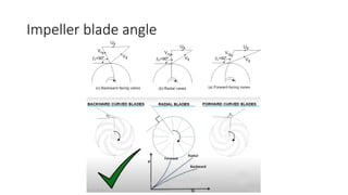 Cowles Blade Rotation pump types and its principle ,centrifugal pump head calculation | PPTX