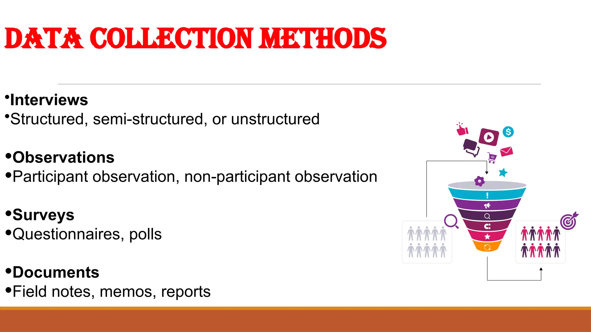 Data Collection Methods
•Interviews
•Structured, semi-structured, or unstructured
•Observations
•Participant observation, non-participant observation
•Surveys
•Questionnaires, polls
•Documents
•Field notes, memos, reports
 