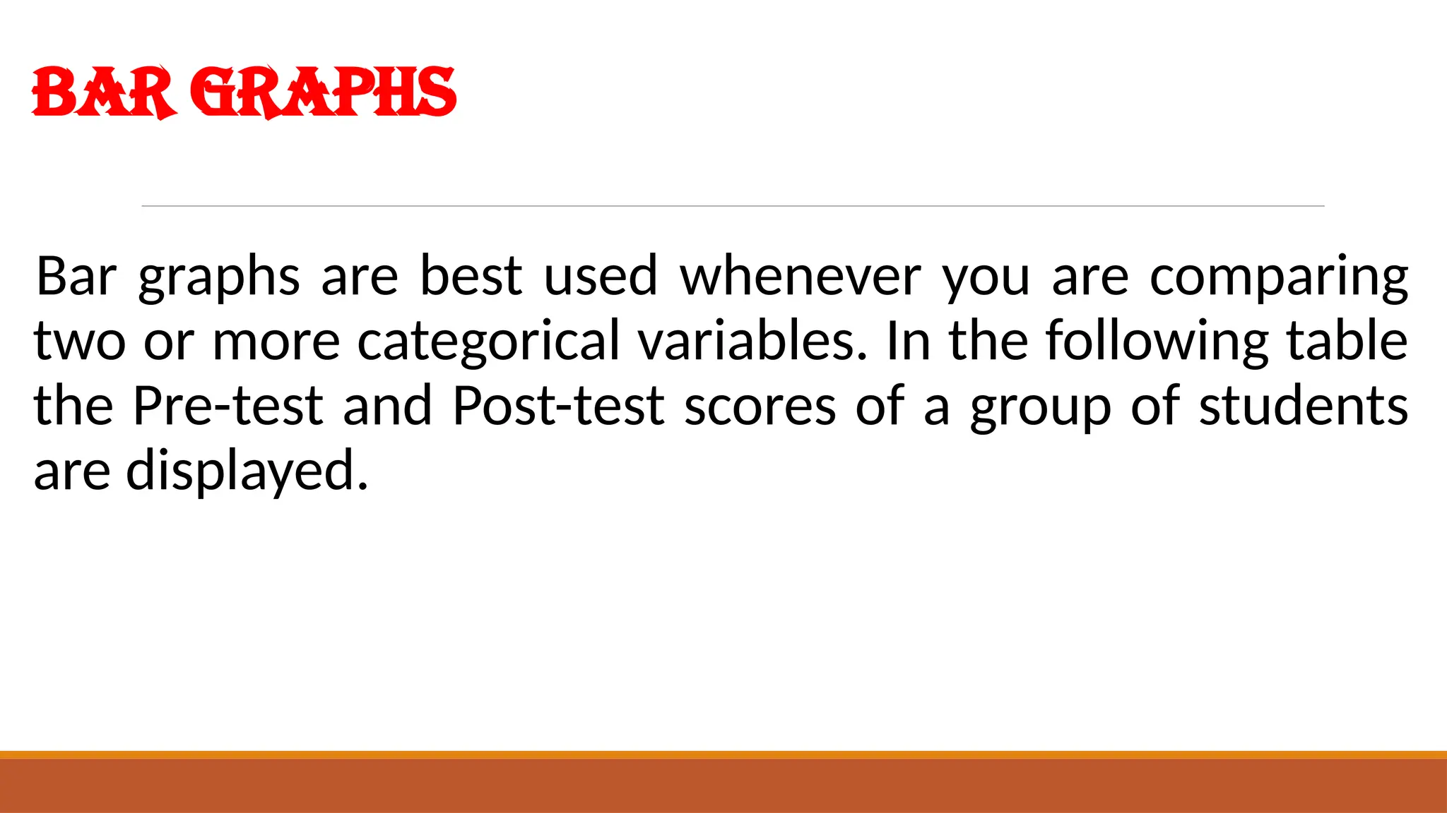 Bar Graphs
Bar graphs are best used whenever you are comparing
two or more categorical variables. In the following table
the Pre-test and Post-test scores of a group of students
are displayed.
 